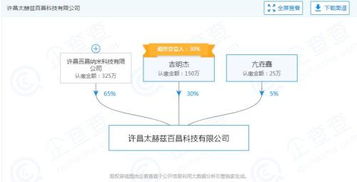劉曉慶代言養生鞋惹爭議 信息科技時代下保健品營銷的警示